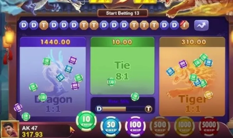Khám Phá Trò Chơi Dragon Tiger Tại Xin88: Đỉnh Cao Giải Trí 2 Các cửa cược trong trò chơi Dragon Tiger tại Xin88